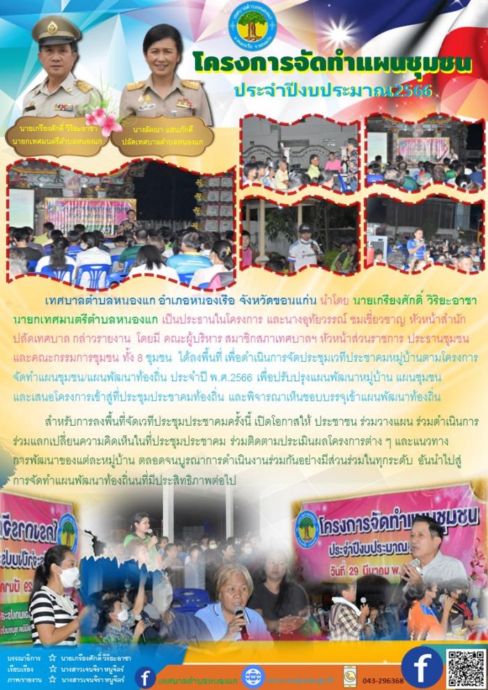 โครงการจัดทำแผนชุมชน ประจำปีงบประมาณ2566